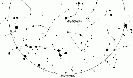 Circumpolare Sterne Anfang Mai